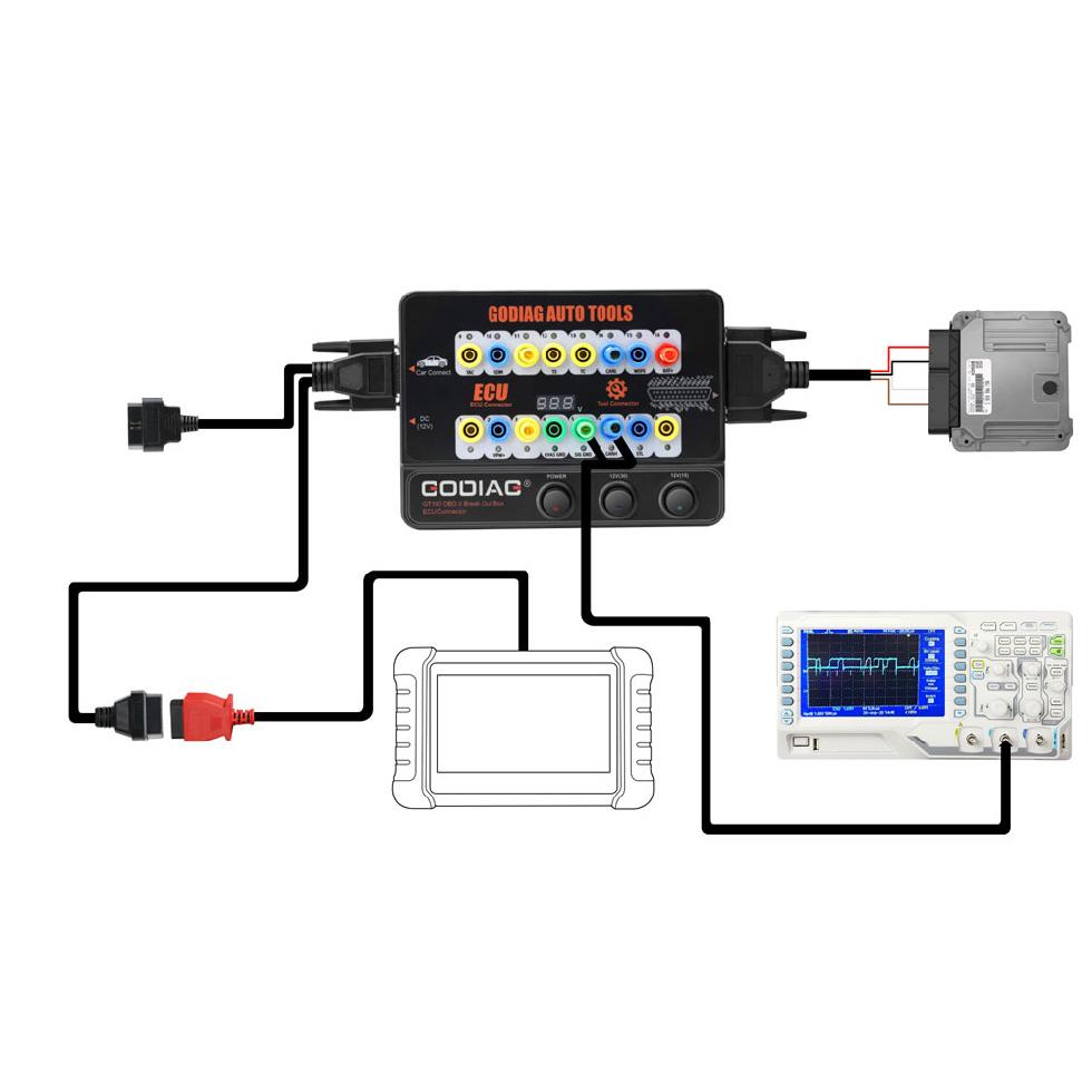 GODIAG GT100+ GT100 Pro Conector de ECU OBDII Caixa de Teste para BMW FEM/BDC CAS4/CAS4+ Plataforma de Teste para VVDI2/IM608/K518ISE