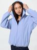 Uniqlo Packable Uv Cut Parka Nanodesign