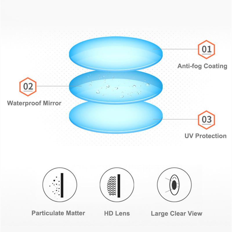 Swimming Goggles Adults Polarized Swim Glasses for Men Women Professional Pool Eyewear UV Protection Anti-fog Clear Wide Vision