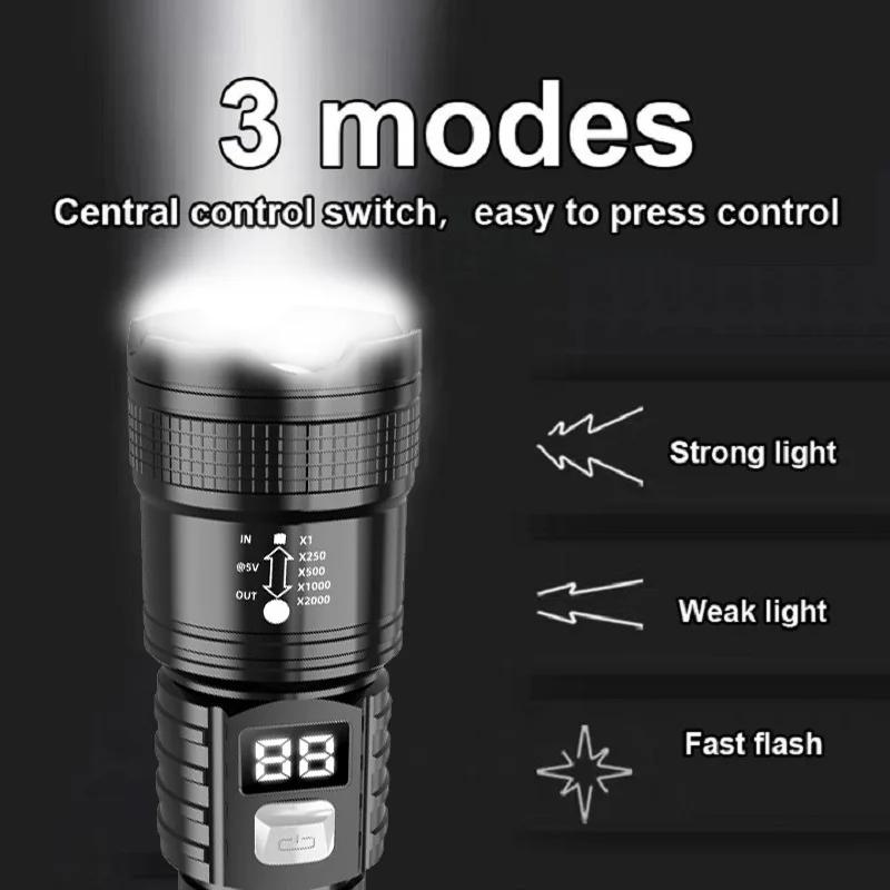 Powerful LED Flashlight With Battery Display USB Rechargeable Lamp Zoomable Flashlights Outdoor Camping Lamp Waterproof Torch Light Fishing