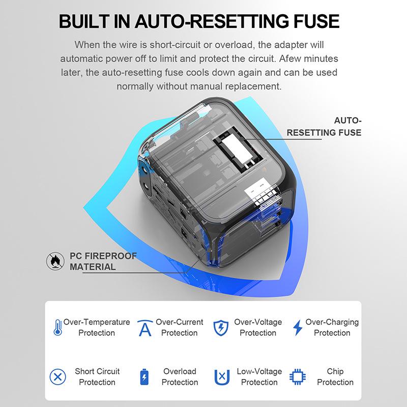 Adaptateur de voyage amélioré 2A2C: Convertisseur de prise multi-national pour UK, AU, UE, US