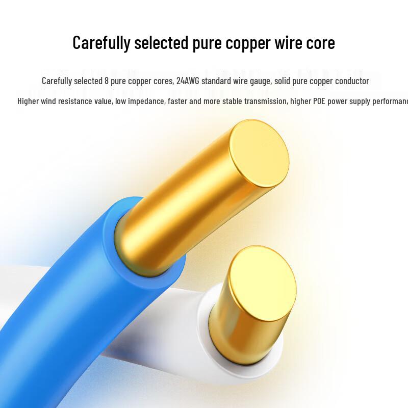 Ugreen NW101 CAT6 Pure Copper Gigabit Ethernet Patch Cable