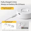 Magnetic LED Cabinet Light, Under Cabinet Lights with Remote, Type-C Rechargeable Cat Eye Lights Dimmable & Color Temperature