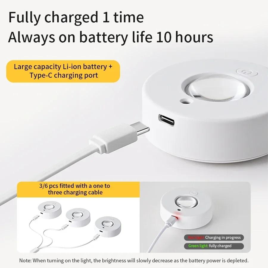 Magnetic LED Cabinet Light, Under Cabinet Lights with Remote, Type-C Rechargeable Cat Eye Lights Dimmable & Color Temperature
