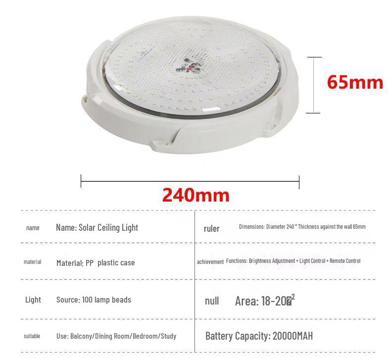 LED Smart Solar Ceiling Light for Indoor & Balcony - Eye Protection & Super Bright
