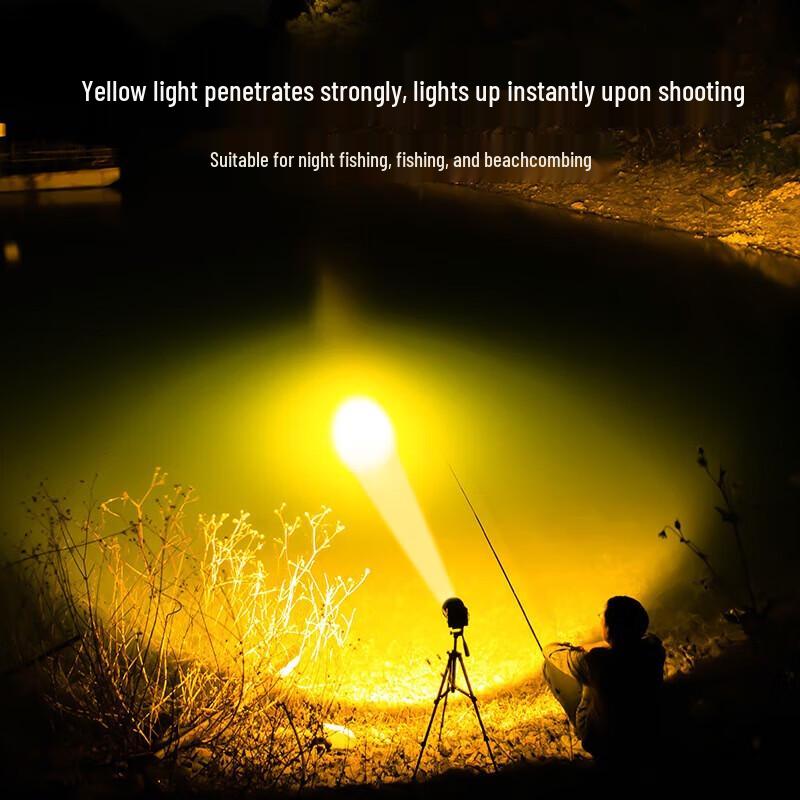 Rechargeable LED Headlamp with Long Range and Battery Life