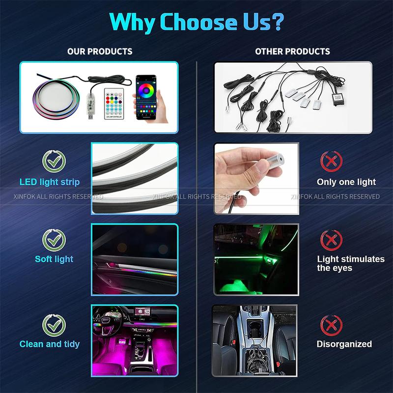 43.31 Inch Streamer Car Ambient Lights RGB 64 Color Universal LED Interior Hidden Under Acrylic Strip Symphony Atmosphere Lamp