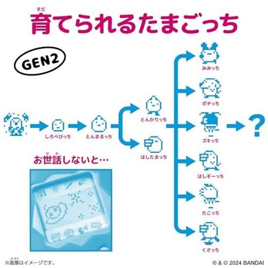 BANDAI Original Tamagotchi Color Collection Purple