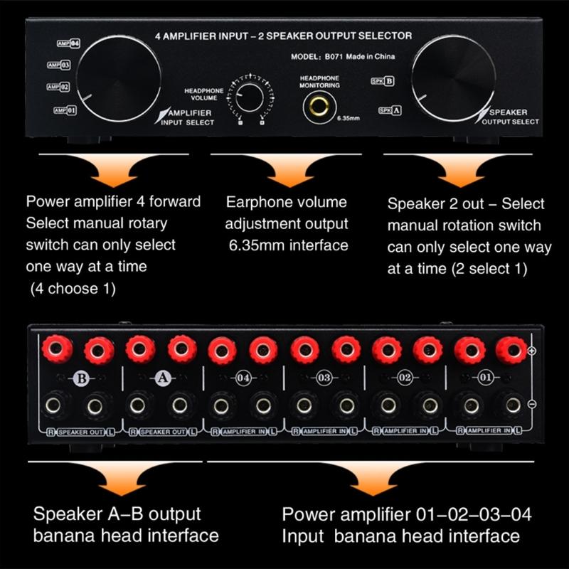 4 Input 2 Output/2 Input 4 Output Passived Power Amplifiers Speaker Switcher Sound Switching Distribution Converters