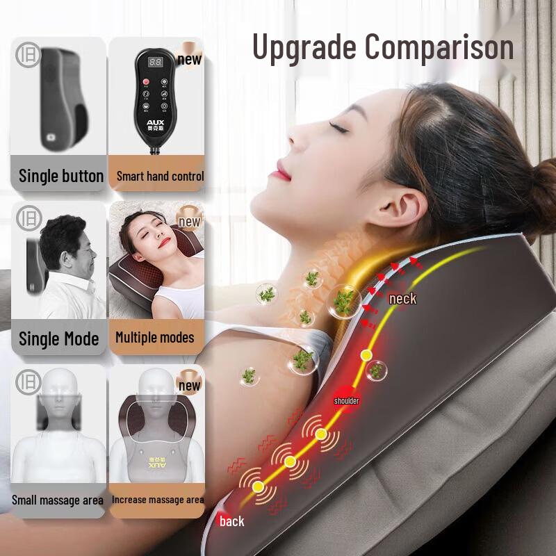 AUX Massage Cushion for Neck, Shoulders, Waist, and Back with Mugwort Heat and Remote CN Plug (adapter Included)