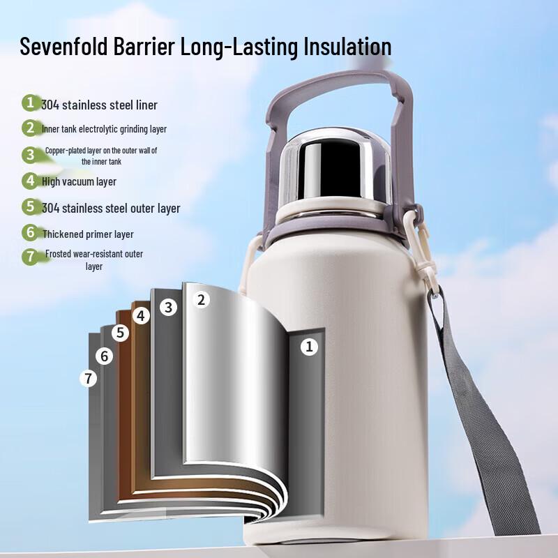FUGUANG BESTJOY Insulated Travel Bottles & Tea Cups