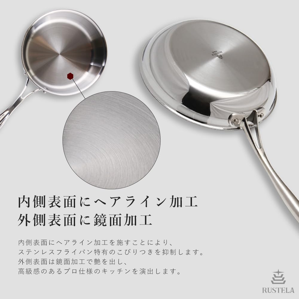 Sartén comercial de acero inoxidable RUSTELA IH apta para lavavajillas, 24 cm, estructura de tres capas, compatible,