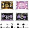 Alles Gute zum Geburtstag Hintergrund Banner Hintergrund Stoff Requisiten Party dekorieren