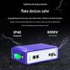 Boyang Industrial Gigabit Fiber Optic Transceiver