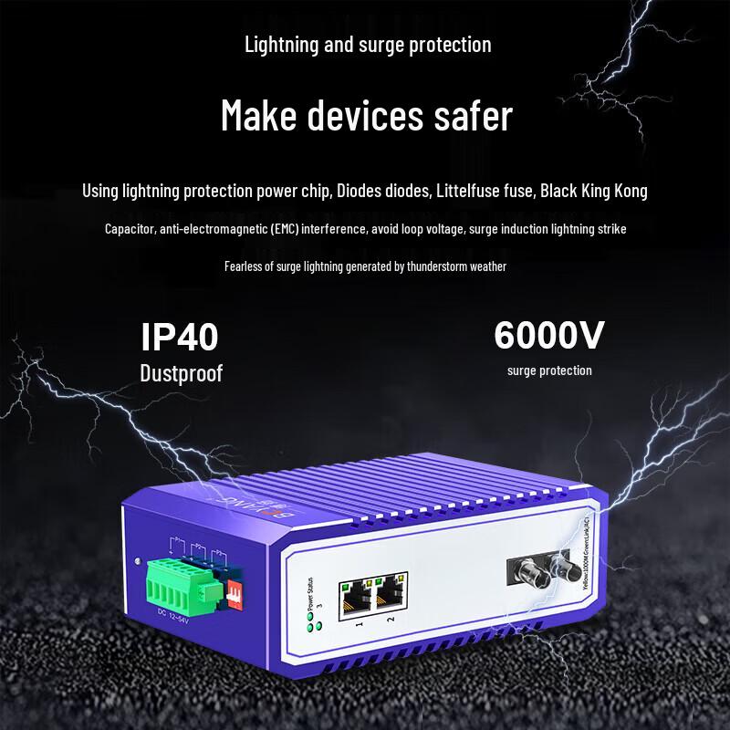 Boyang Industrial Gigabit Fiber Optic Transceiver