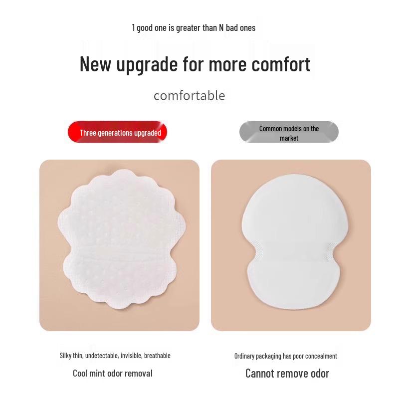 Invisible Antiperspirant Underarm Pads for Women - Sweat-Absorbing and Sweat-Proof