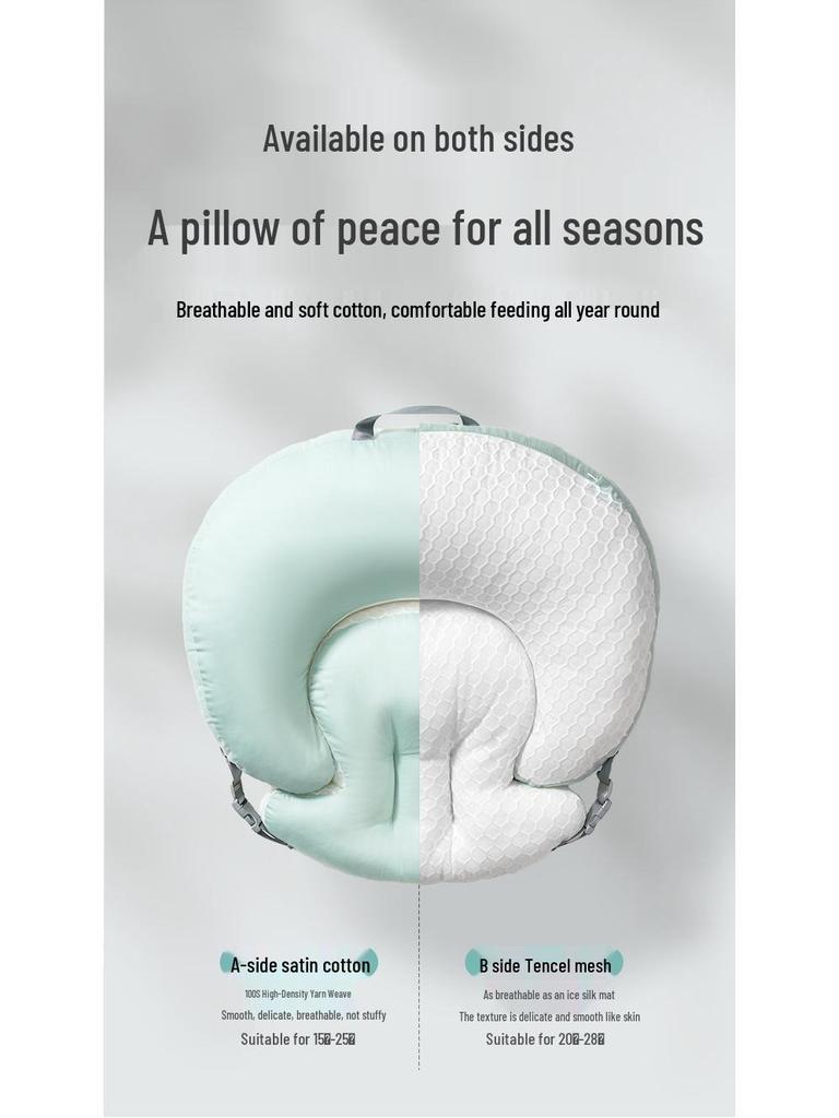 Maternity & Baby Feeding Pillow: Postpartum Lumbar Support, Hands-Free Anti-Spit-Up Inclined Cushion
