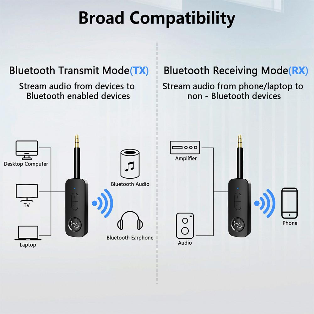 Bluetooth 5.3 Audio Receiver Transmitter 3.5MM AUX Hifi Stereo Music Wireless Adapter with Mic for PC TV Car Speakers Headphone