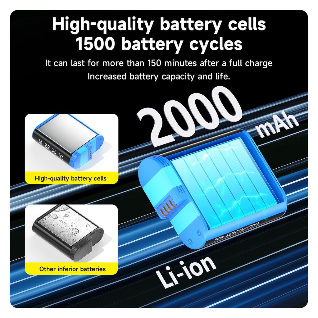 Gopro Hero 9 10 11 12 Kamera için 2000mAh Pil LCD'li 3 Yuvalı Hızlı Şarj Kutusu GoPro Hero12 11 Spor Kameralar için