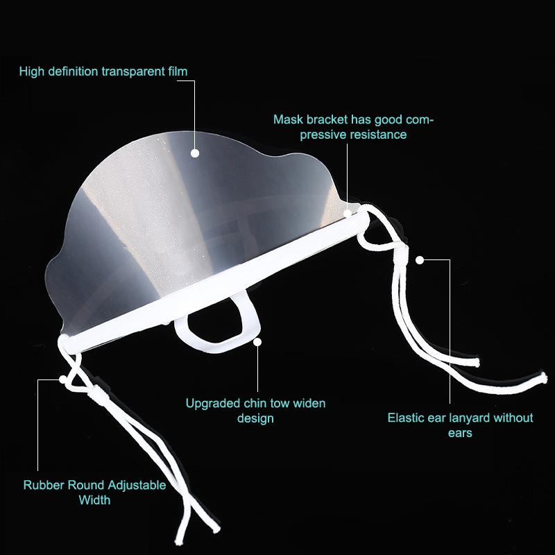 10 st Kreativa Former Genomskinlig Plast Catering Mask Hotell Skönhet Kock Servitör Skyddsmask Återanvändbar Synlig Stänksäker Mask
