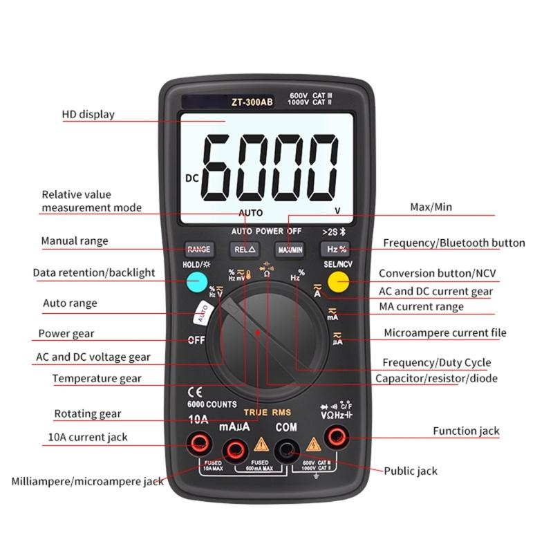 True RMS Wireless Multimeter Auto Mode Measure Voltage Current Resistance with App Control for Multiple Device Monitoring