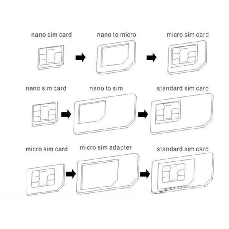 Universal 4 In 1 SIM Convert Kit For Nano SIM Card To Micro Standard Adapter For Smart Phone 4G LTE USB Wireless Router Devices