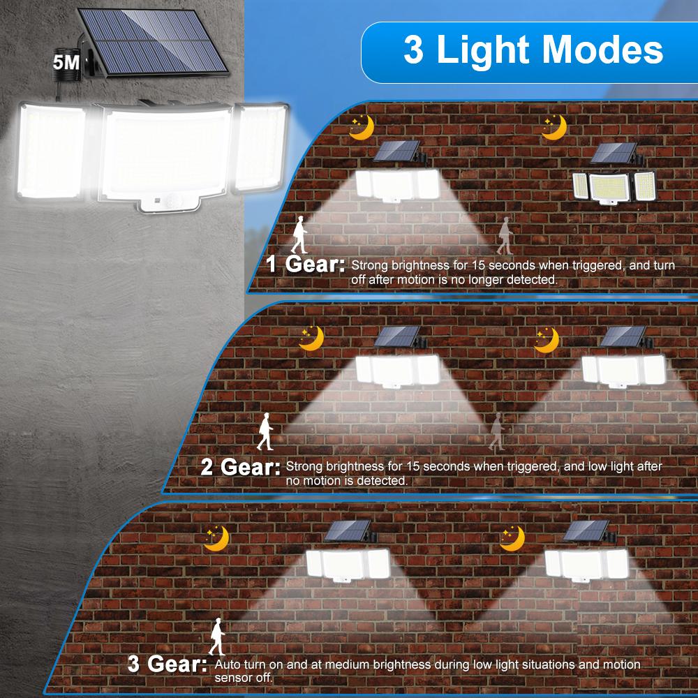 366 LED Solar Motion Sensor Security Outdoor Lights 3 Heads Solar Garden Lights Flood Lights Powered Wall Light Waterproof Front