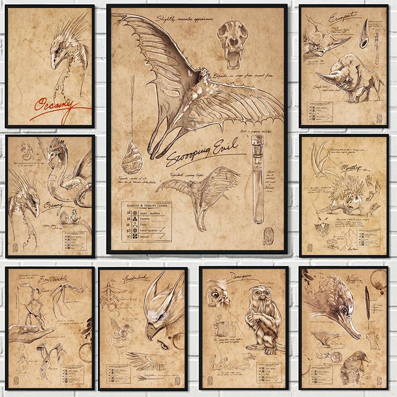 Vintage Kiri Koletis Välitööde Märkmed Öökull Plakatid Dinosaurus Maagia Võlurite Maailm Loom Lõuendimaalid Seinakunst Seinamaaling Kodu Dekoor