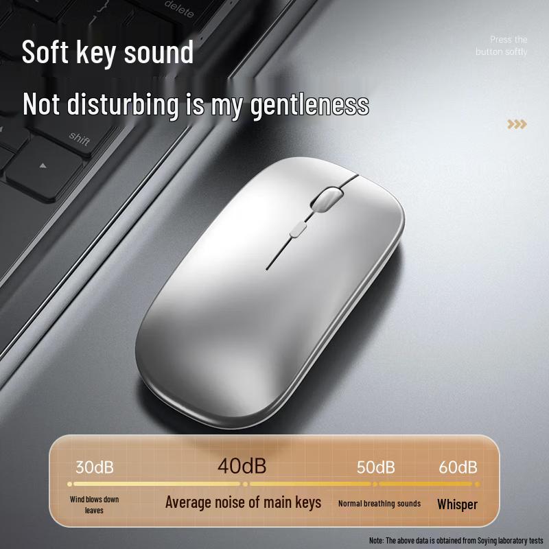 Mige Tri-Mode Wireless Bluetooth Mouse