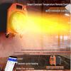 Ruimengte 10kW Industrial Electric Air Cannon Heater