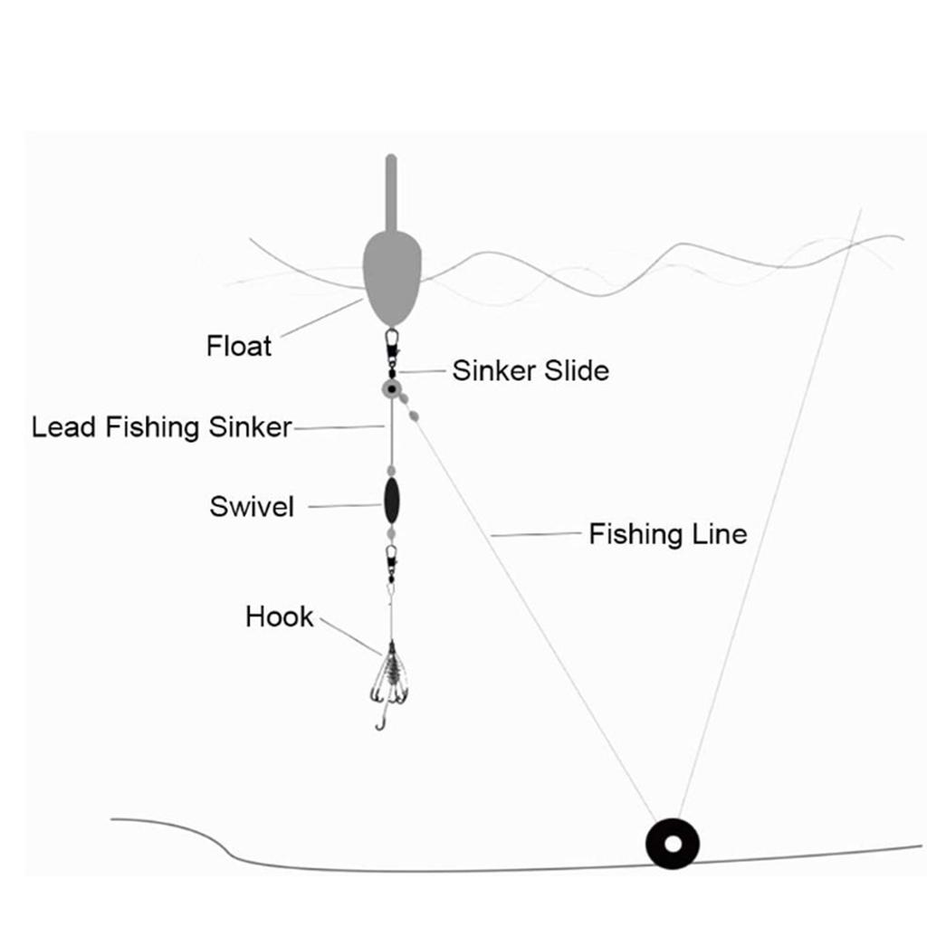 50Pcs Fishing Line Sinked Slides, Fishing Float Connector Bobber Stops Space Beans Sliding Swivels with Interlock Snaps