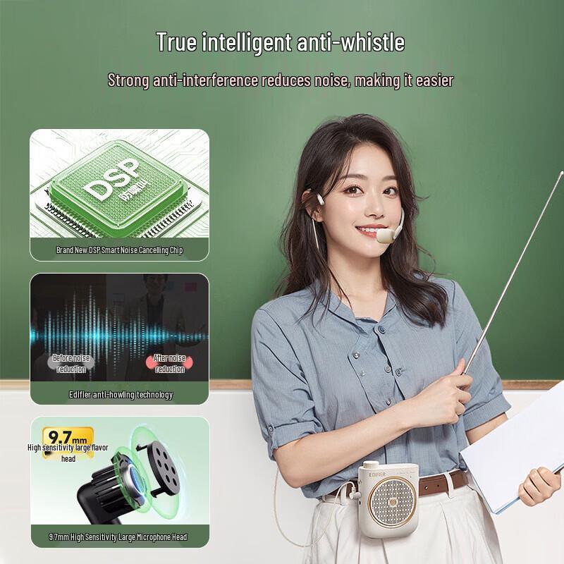 Edifier MF2 Portable Wired Amplifier (CN Version)