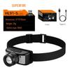 Shenhuo Rechargeable Dual-Source Induction Headlamp