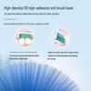 Philips Sonic Electric Toothbrush CN plug (adapter included)