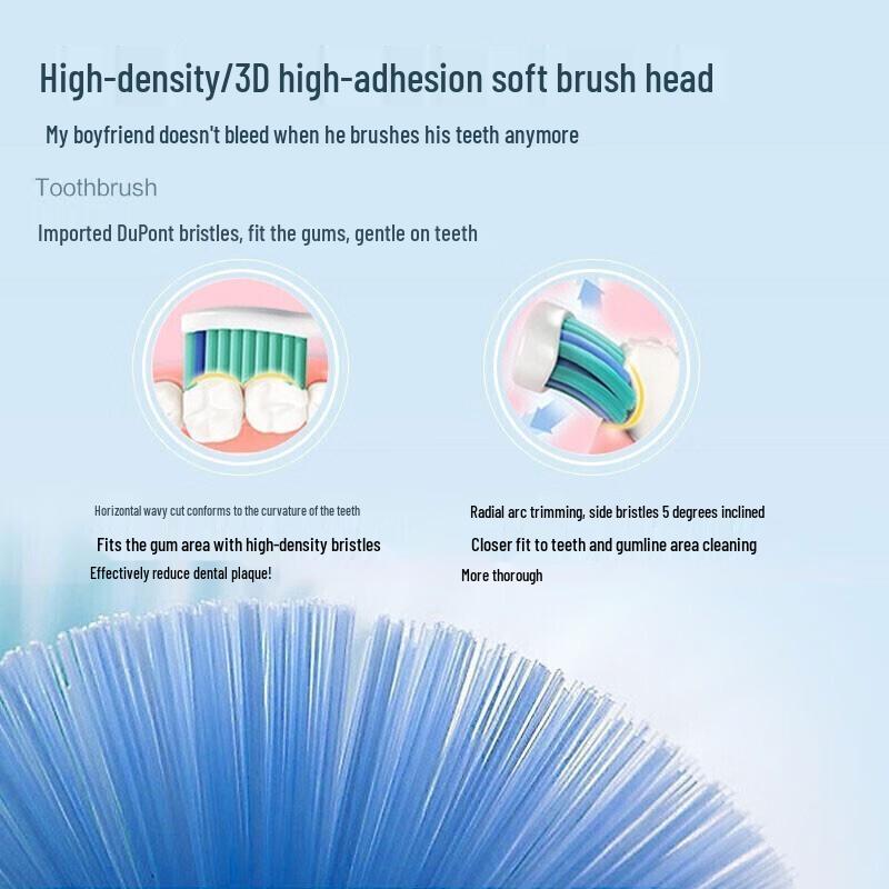 Philips Sonic Electric Toothbrush CN plug (adapter included)