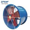 ZFXAF SF3.5-2 Industrial Axial Flow Duct Fan
