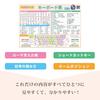 Tastatur Tastaturdiagramm Tastenkombinationen Liste von 2 B3 Praktische Kurzreferenz Blatt Excel Wallpaper Paste Computer Romaji Symbol Eingabe Leseliste