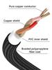 CableCreation USB C To XLR Cable, Approx. 1 Meter, Type C To XLR Male Connector with Audio Output