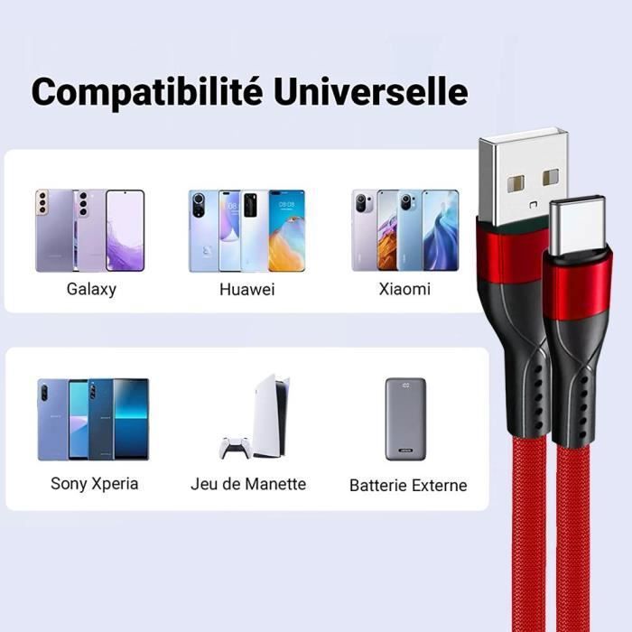 Lot de 2 Câble USB-C Rapide pour Samsung Galaxy A56 A55 A25 A15 A05s A35 S24 Ultra S24 FE - 1M Rouge Nylon Tressé