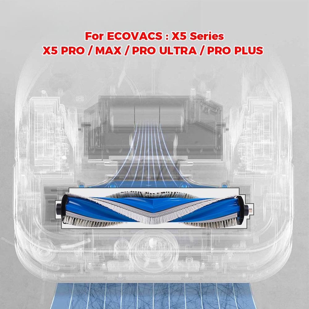 For ECOVACS X5 OMNI /X5 PRO OMNI/ X5 PRO /X5 Max /X5 Pro Ultra /X5 Pro Plus /X2S Main Brush Roller Brush For Sweeping Robot Vacuum Part