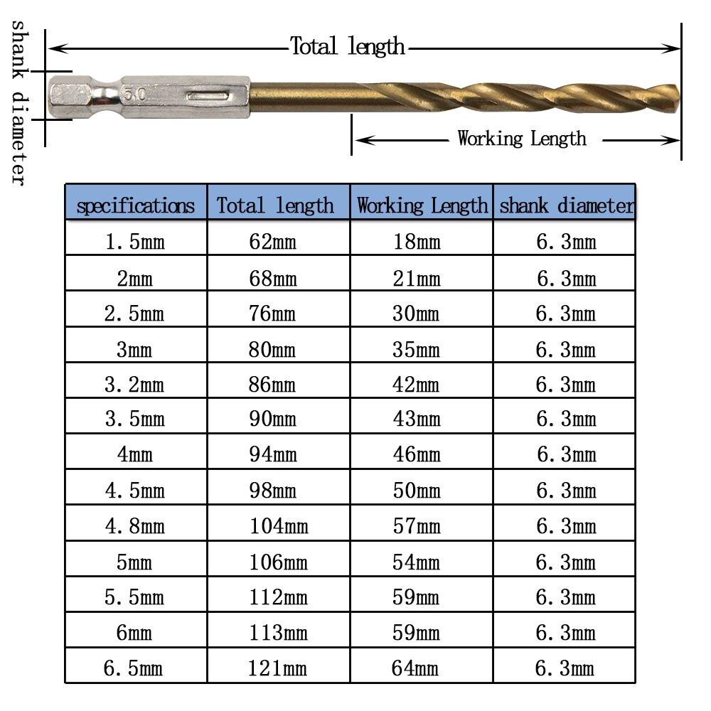 Hexagonal Handle 13pc Titanium Plated Fried Dough Twists Drill 1.5-6.5mm Electronic Drill Screwdriver Drilling Reaming Drill Tool