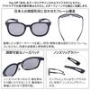 Sports Polarized Lens Sunglasses DF Pathway BK Gloss Black [SWANS] PW-0051