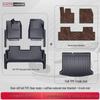 BYD Leopard Titanium 7 Five-Seater Double Layer TPE 2025 Floor Mats Kit