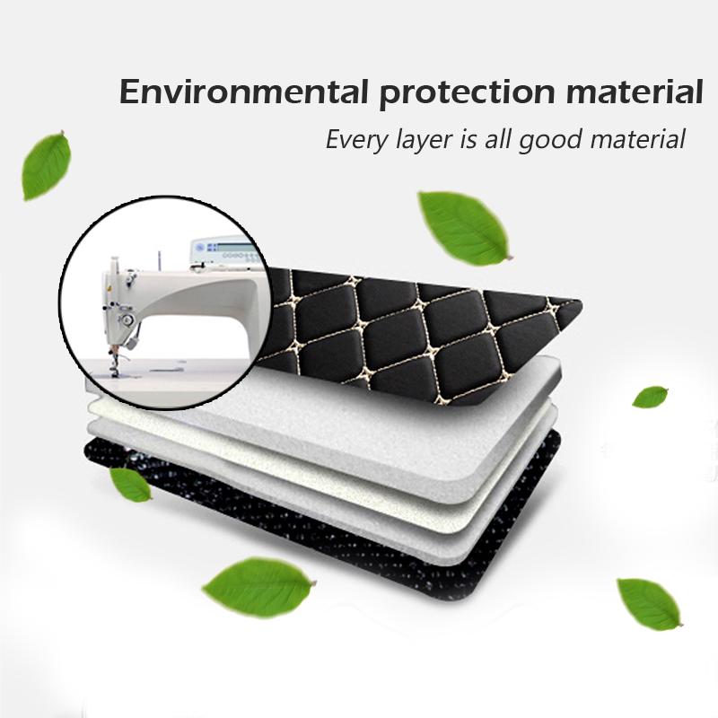 Car Floor Mats For Kia Cerato 2007 2008 2009 2010 2011 2012 2013 2014 2015 2016 2017 Custom Auto Foot Pads Interior