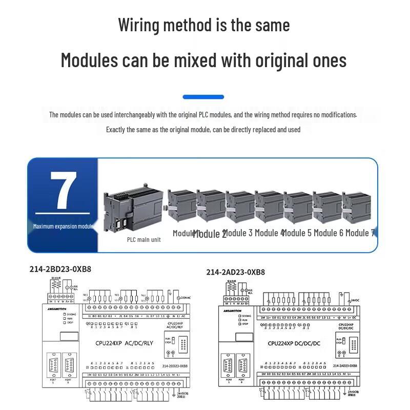 Aimoxun Analog PLC Expansion Module