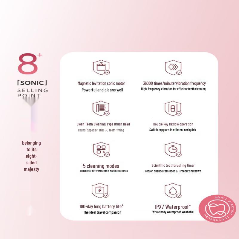 Midea S1PX Sonic Electric Toothbrush Couple's Set CN Plug (adapter Included)