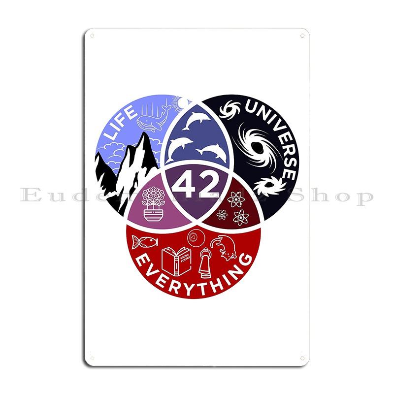 42 Donandx27 T Panic Life Universe Everything Hitchhiker Guide Galaxy Metal Sign Personalized Plaques Personalized