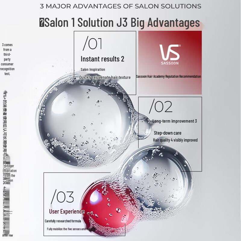 Safeguard Coconut Milk Scent Body Wash & Vidal Sassoon Shampoo Bundle