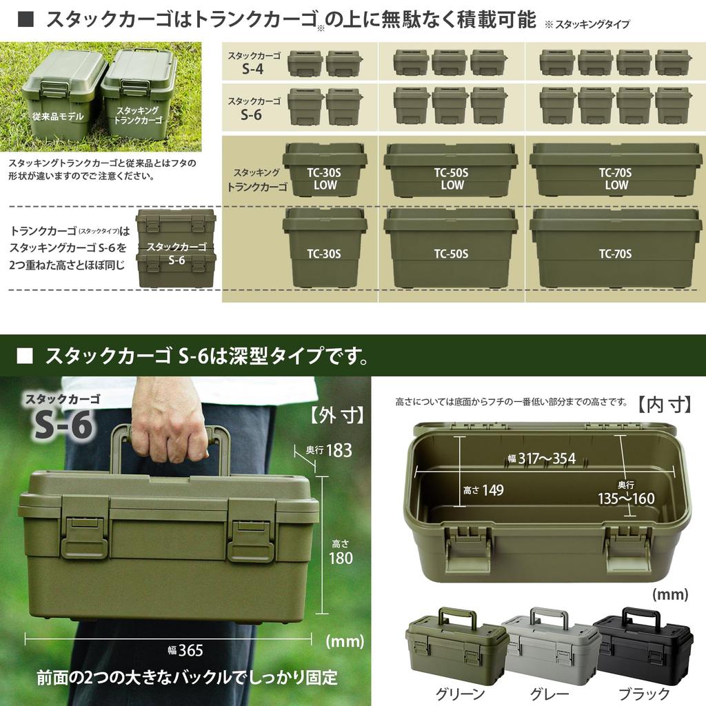 Scatola portaoggetti RISU Baule Cargo Impilabile Cargo Circa. 6L Nero Made in Japan S-6 Cassetta degli attrezzi Stoccaggio da esterno Campeggio Impermeabile GHON188