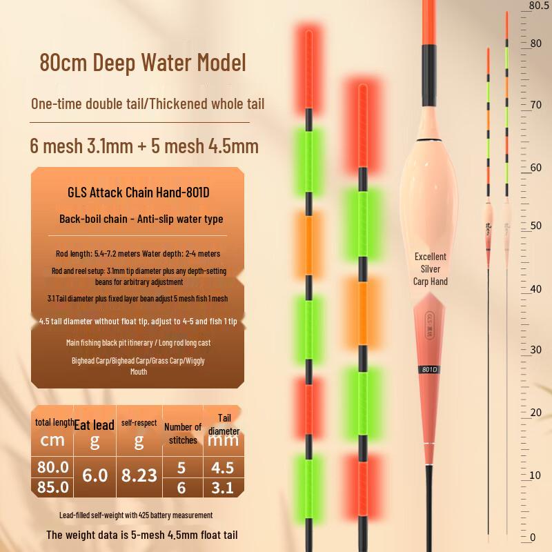 Electronic Luminous Fishing Float